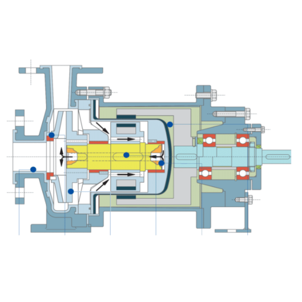 NM Series: Chemical Magnetic Pump with PFA/PTFE Lining - Image 2